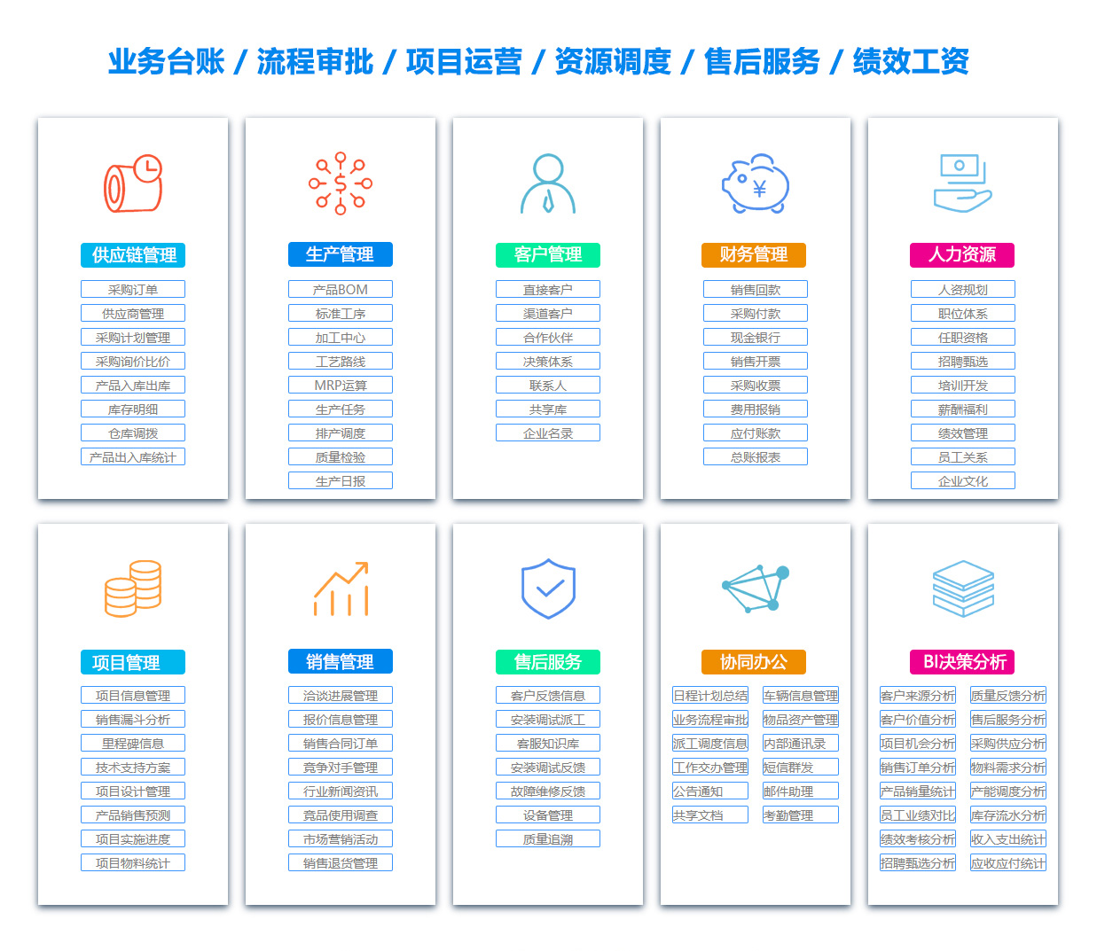 临沧定位系统 临沧定位系统